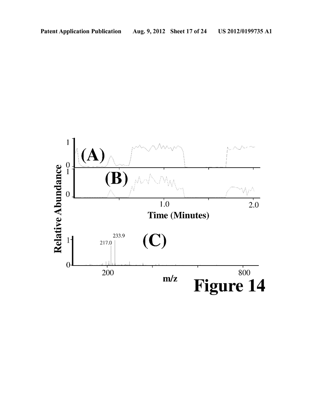APPARATUS AND METHOD FOR THERMAL ASSISTED DESORPTION IONIZATION SYSTEMS - diagram, schematic, and image 18