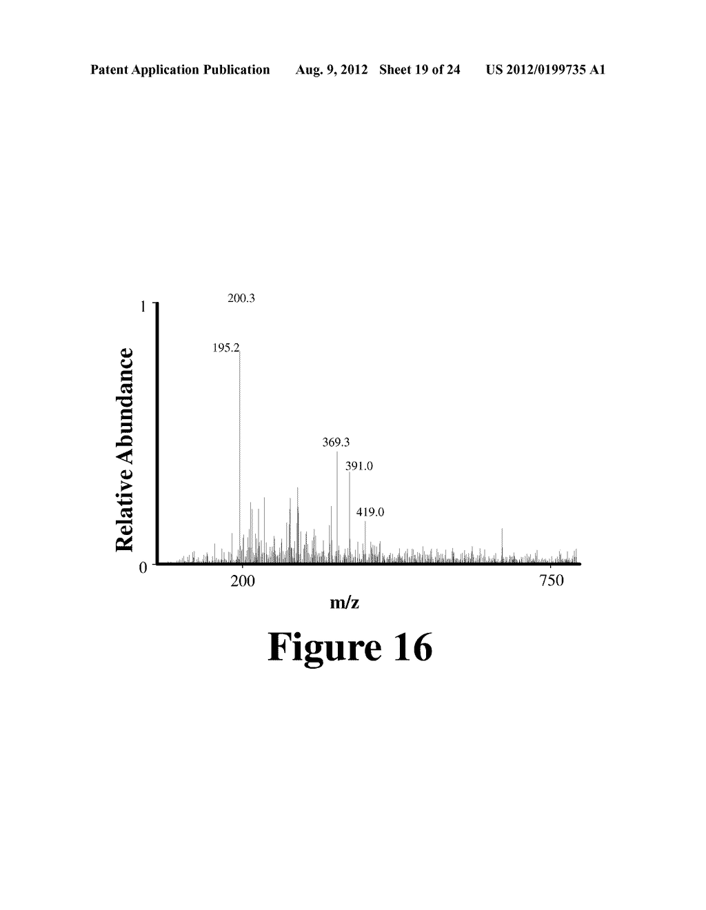 APPARATUS AND METHOD FOR THERMAL ASSISTED DESORPTION IONIZATION SYSTEMS - diagram, schematic, and image 20