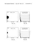 SAMPLE PREPARATION diagram and image