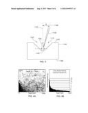 SAMPLE PREPARATION diagram and image