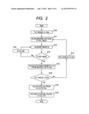 SCANNING CHARGED PARTICLE BEAM DEVICE AND METHOD FOR CORRECTING CHROMATIC     SPHERICAL COMBINATION ABERRATION diagram and image