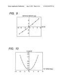 SCANNING CHARGED PARTICLE BEAM DEVICE AND METHOD FOR CORRECTING CHROMATIC     SPHERICAL COMBINATION ABERRATION diagram and image