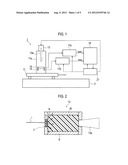 NON-DESTRUCTIVE INSPECTION METHOD AND DEVICE diagram and image