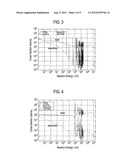 NON-DESTRUCTIVE INSPECTION METHOD AND DEVICE diagram and image