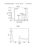 NON-DESTRUCTIVE INSPECTION METHOD AND DEVICE diagram and image