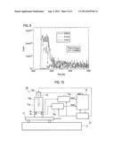 NON-DESTRUCTIVE INSPECTION METHOD AND DEVICE diagram and image