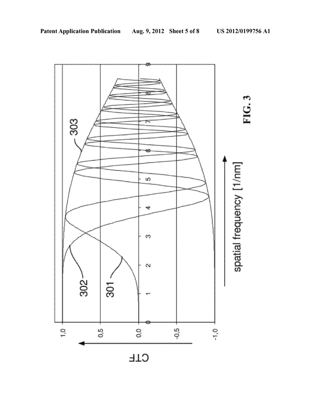 Method for Centering an Optical Element in a TEM Comprising a Contrast     Enhancing Element - diagram, schematic, and image 06