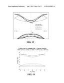 STRAIN TUNABLE SILICON AND GERMANIUM NANOWIRE OPTOELECTRONIC DEVICES diagram and image