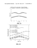 STRAIN TUNABLE SILICON AND GERMANIUM NANOWIRE OPTOELECTRONIC DEVICES diagram and image