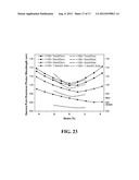 STRAIN TUNABLE SILICON AND GERMANIUM NANOWIRE OPTOELECTRONIC DEVICES diagram and image