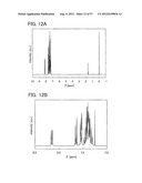 TRIAZOLE DERIVATIVE, AND LIGHT-EMITTING ELEMENT, LIGHT-EMITTING DEVICE,     AND ELECTRONIC DEVICE WITH THE USE OF TRIAZOLE DERIVATIVE diagram and image