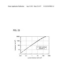 TRIAZOLE DERIVATIVE, AND LIGHT-EMITTING ELEMENT, LIGHT-EMITTING DEVICE,     AND ELECTRONIC DEVICE WITH THE USE OF TRIAZOLE DERIVATIVE diagram and image