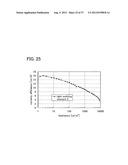 TRIAZOLE DERIVATIVE, AND LIGHT-EMITTING ELEMENT, LIGHT-EMITTING DEVICE,     AND ELECTRONIC DEVICE WITH THE USE OF TRIAZOLE DERIVATIVE diagram and image