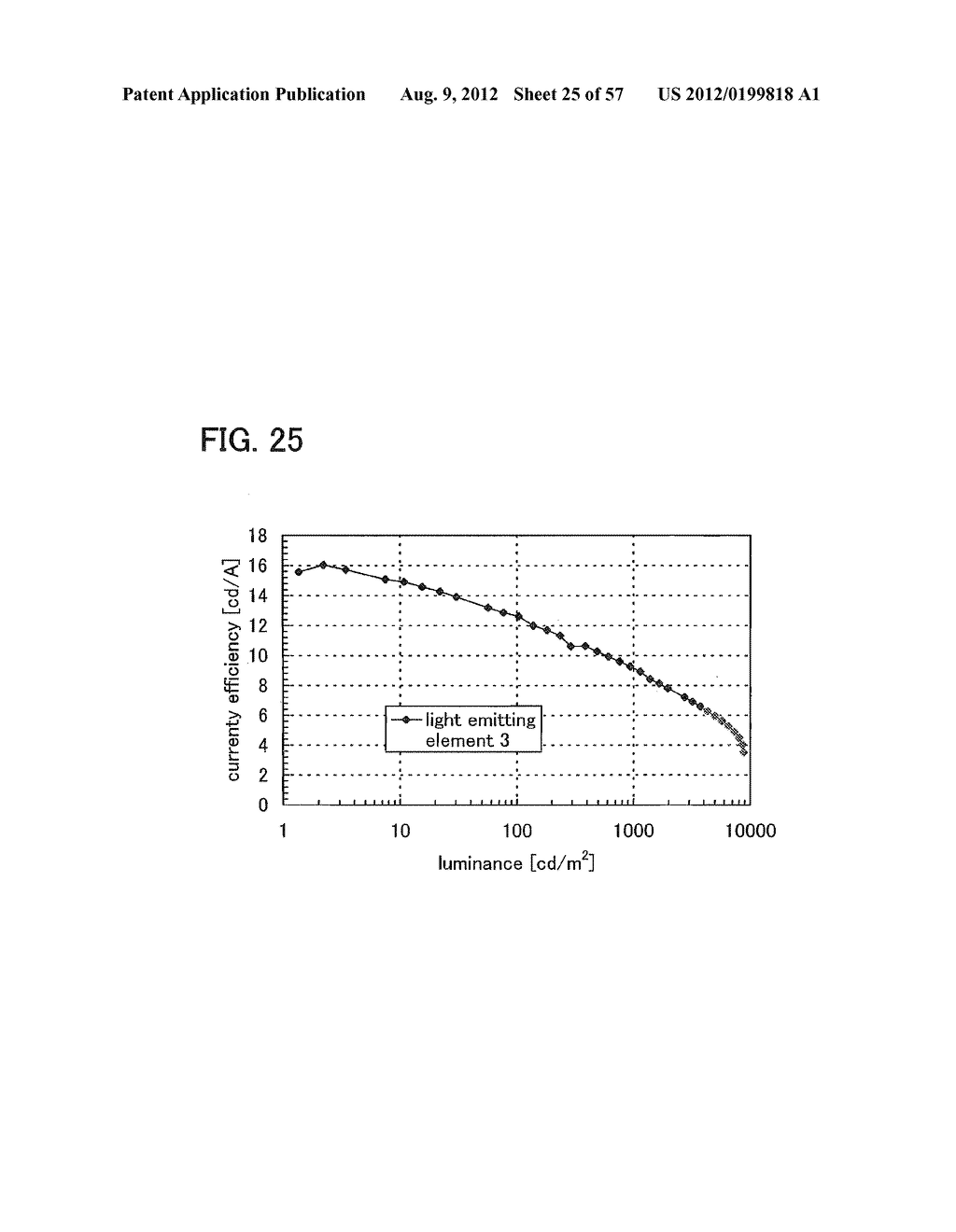 TRIAZOLE DERIVATIVE, AND LIGHT-EMITTING ELEMENT, LIGHT-EMITTING DEVICE,     AND ELECTRONIC DEVICE WITH THE USE OF TRIAZOLE DERIVATIVE - diagram, schematic, and image 26