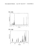 TRIAZOLE DERIVATIVE, AND LIGHT-EMITTING ELEMENT, LIGHT-EMITTING DEVICE,     AND ELECTRONIC DEVICE WITH THE USE OF TRIAZOLE DERIVATIVE diagram and image