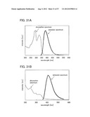 TRIAZOLE DERIVATIVE, AND LIGHT-EMITTING ELEMENT, LIGHT-EMITTING DEVICE,     AND ELECTRONIC DEVICE WITH THE USE OF TRIAZOLE DERIVATIVE diagram and image