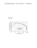 TRIAZOLE DERIVATIVE, AND LIGHT-EMITTING ELEMENT, LIGHT-EMITTING DEVICE,     AND ELECTRONIC DEVICE WITH THE USE OF TRIAZOLE DERIVATIVE diagram and image