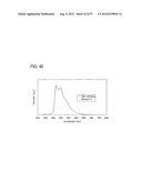 TRIAZOLE DERIVATIVE, AND LIGHT-EMITTING ELEMENT, LIGHT-EMITTING DEVICE,     AND ELECTRONIC DEVICE WITH THE USE OF TRIAZOLE DERIVATIVE diagram and image