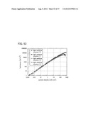 TRIAZOLE DERIVATIVE, AND LIGHT-EMITTING ELEMENT, LIGHT-EMITTING DEVICE,     AND ELECTRONIC DEVICE WITH THE USE OF TRIAZOLE DERIVATIVE diagram and image