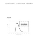 TRIAZOLE DERIVATIVE, AND LIGHT-EMITTING ELEMENT, LIGHT-EMITTING DEVICE,     AND ELECTRONIC DEVICE WITH THE USE OF TRIAZOLE DERIVATIVE diagram and image