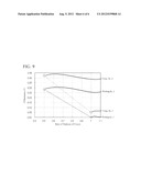 SEMICONDUCTOR LIGHT EMITTING ELEMENT diagram and image