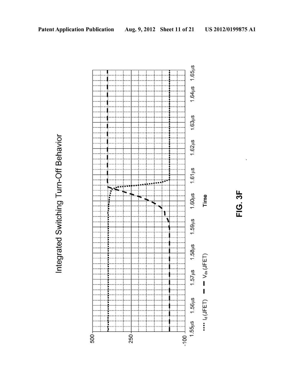 CASCODE SCHEME FOR IMPROVED DEVICE SWITCHING BEHAVIOR - diagram, schematic, and image 12