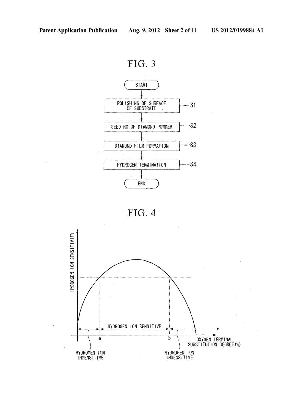 PH SENSOR, PH MEASUREMENT METHOD, ION SENSOR, AND ION CONCENTRATION     MEASUREMENT METHOD - diagram, schematic, and image 03