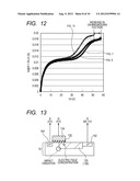 SEMICONDUCTOR DEVICE AND METHOD FOR MANUFACTURING THE SAME diagram and image