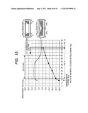 SEMICONDUCTOR DEVICE AND METHOD FOR MANUFACTURING THE SAME diagram and image