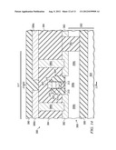 Semiconductor Devices and Methods of Manufacture Thereof diagram and image