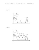 SOLID-STATE IMAGE PICKUP DEVICE diagram and image