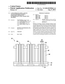 CAPACITORS INCLUDING A RUTILE TITANIUM DIOXIDE MATERIAL, SEMICONDUCTOR     DEVICES INCORPORATING SAME AND RELATED METHODS diagram and image