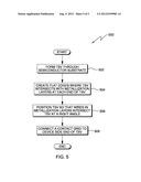 ENHANCED ELECTROMIGRATION RESISTANCE IN TSV STRUCTURE AND DESIGN diagram and image