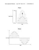 ELECTRIC ENERGY STORAGE APPARATUS CAPABLE OF AC OUTPUT diagram and image