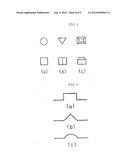 REGULATOR OF VEHICLE AC GENERATOR diagram and image