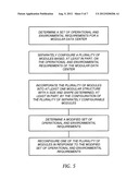 SYSTEM AND METHOD FOR DESIGNING A CONFIGURABLE MODULAR DATA CENTER diagram and image