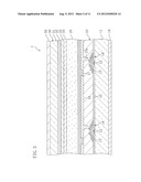 DISPLAY PANEL diagram and image