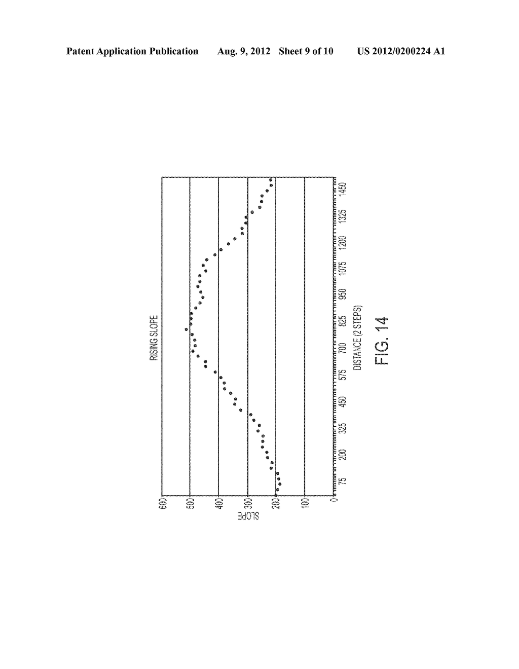 ADAPTIVE FORWARD LIGHTING SYSTEM FOR VEHICLE - diagram, schematic, and image 10