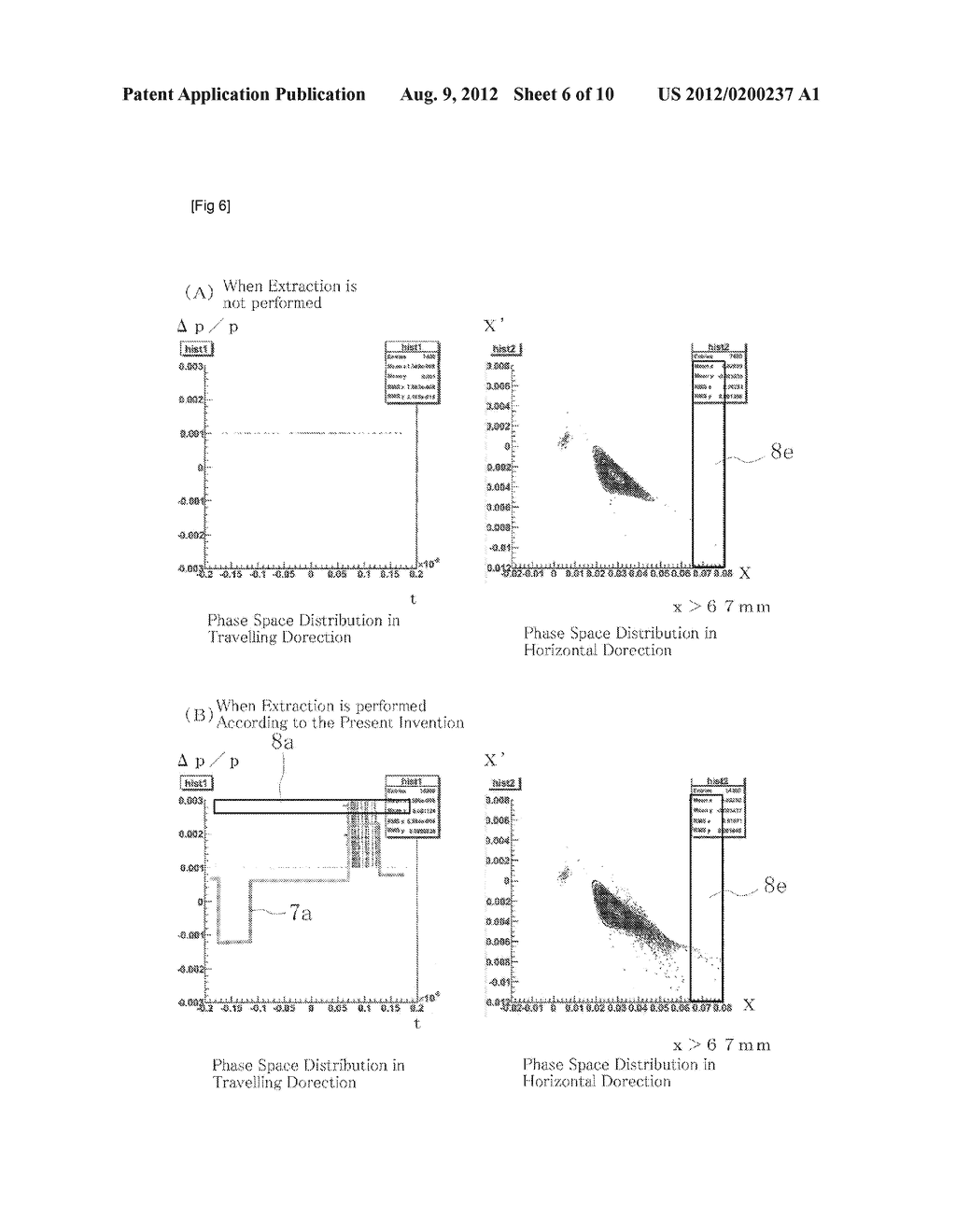 CHARGED PARTICLE BEAM EXTRACTION METHOD USING PULSE VOLTAGE - diagram, schematic, and image 07