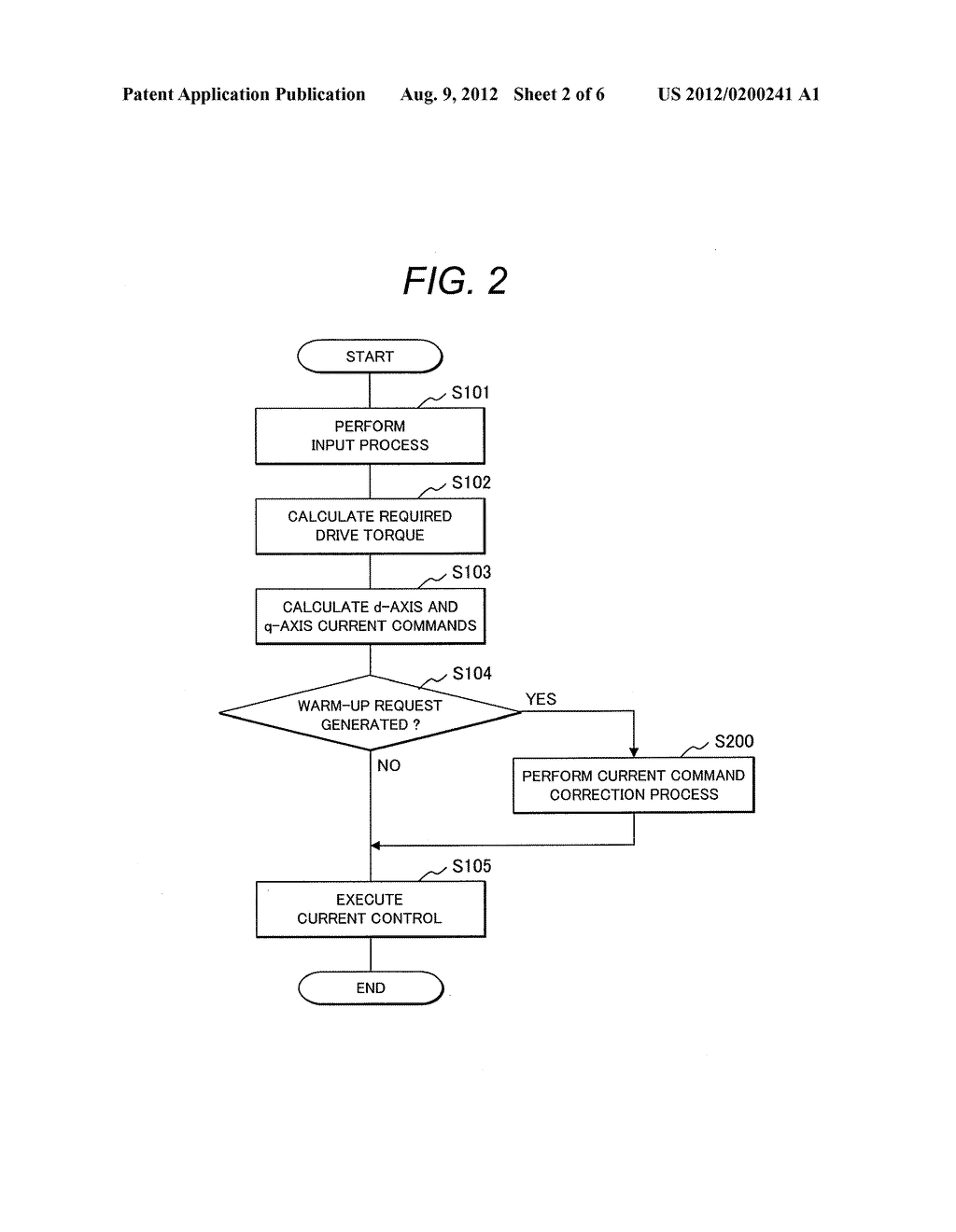 Control Device for Vehicle Electric Drive Motor and Vehicle With the Same - diagram, schematic, and image 03