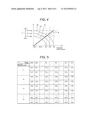 Control Device for Vehicle Electric Drive Motor and Vehicle With the Same diagram and image