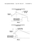 INSTANTANEOUS AVERAGE CURRENT MEASUREMENT METHOD diagram and image