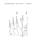 INSTANTANEOUS AVERAGE CURRENT MEASUREMENT METHOD diagram and image