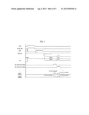 CAPACITANCE VOLTAGE CONVERSION CIRCUIT, INPUT APPARATUS USING THE SAME,     ELECTRONIC INSTRUMENT, AND CAPACITANCE VOLTAGE CONVERSION METHOD diagram and image