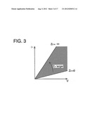 Element Substrate, Inspecting Method, and Manufacturing Method of     Semiconductor Device diagram and image