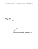 Element Substrate, Inspecting Method, and Manufacturing Method of     Semiconductor Device diagram and image