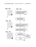 Element Substrate, Inspecting Method, and Manufacturing Method of     Semiconductor Device diagram and image