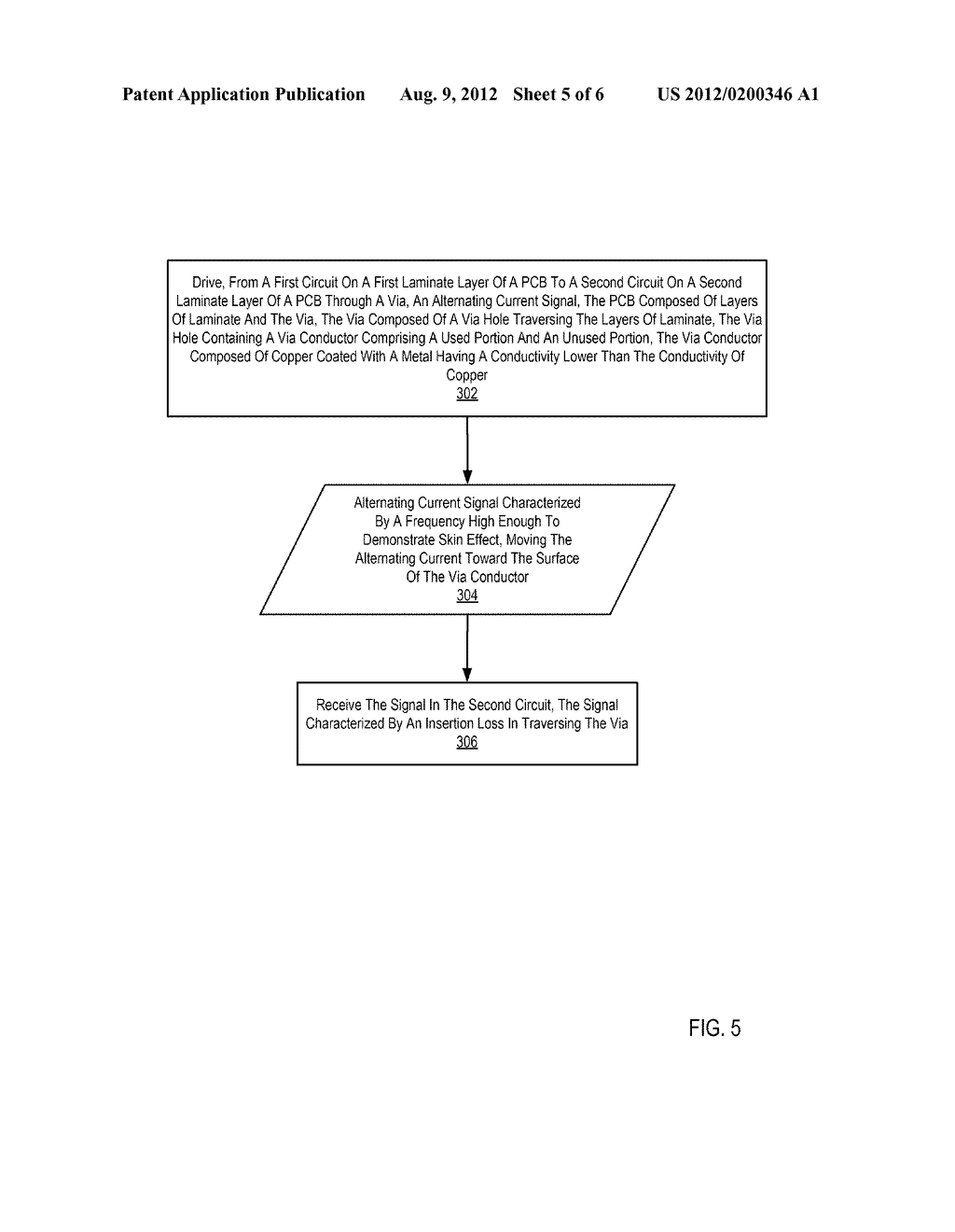 Through-Hole-Vias In Multi-Layer Printed Circuit Boards - diagram, schematic, and image 06