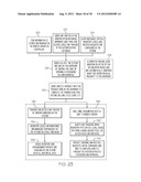 DIRECT ACCESS DISPENSING SYSTEM diagram and image