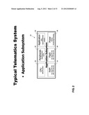 ASSET TRACKING SYSTEM diagram and image